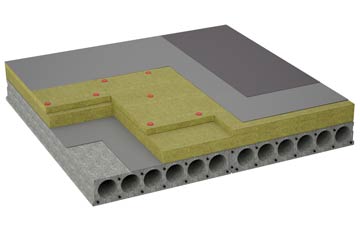 considerations of Catcomb flat roofing insulation
